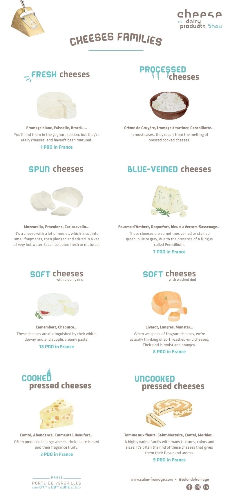 infographie